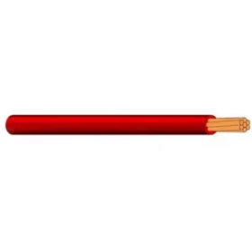 House Wire 1.5mm² -Per Meter